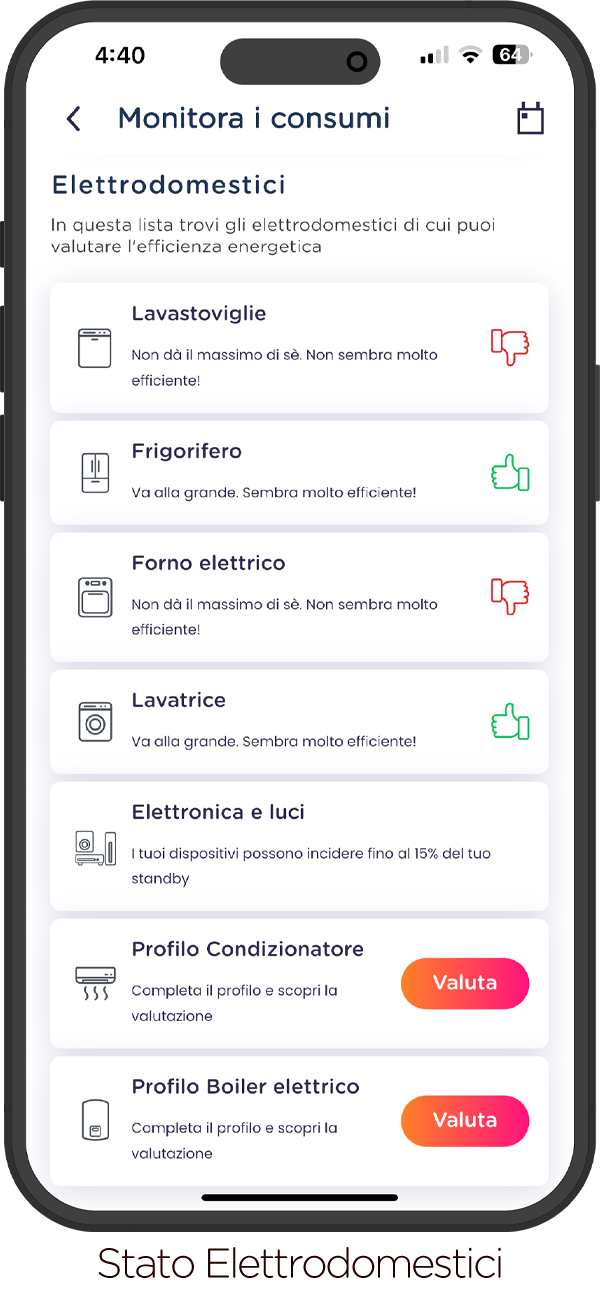 Stato Elettrodomestici